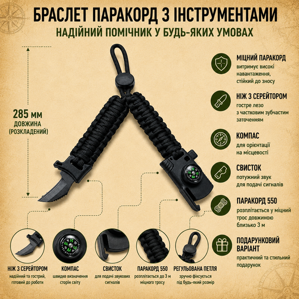 Браслет компас виживання 5в1 WDK-1 Black із паракорду 12811 Black фото