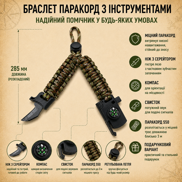 Браслет компас виживання 5в1 WDK-1 Green  із паракорду 12811 Green  фото